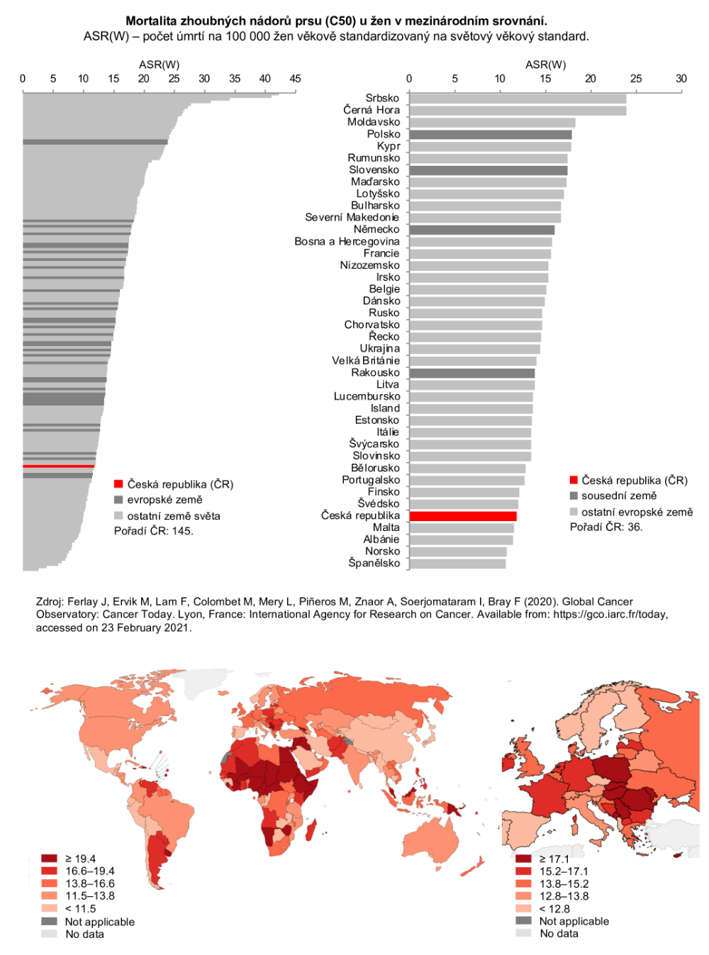 Obrázek 2: Mortalita zhoubných nádorů prsu v mezinárodním srovnání. ASR(W) – počet zemřelých na nádor na 100 000 žen věkově standardizovaný na světový věkový standard (Zdroj dat: GLOBOCAN 2020)