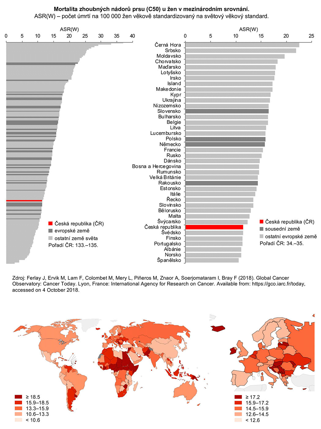 mortalita zhoubných nádorů prsu (C50) u žen v mezinárodním srovnání